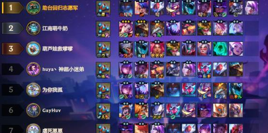 什么平板能玩英雄联盟？兼容性要求是什么？  第1张