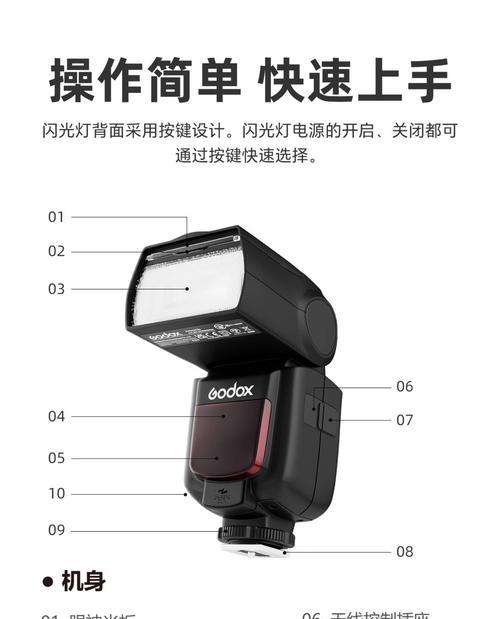 神牛离机闪光灯的操作指南是什么？  第2张