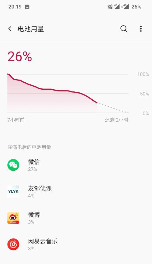 电池上下跳动的原因是什么？  第1张