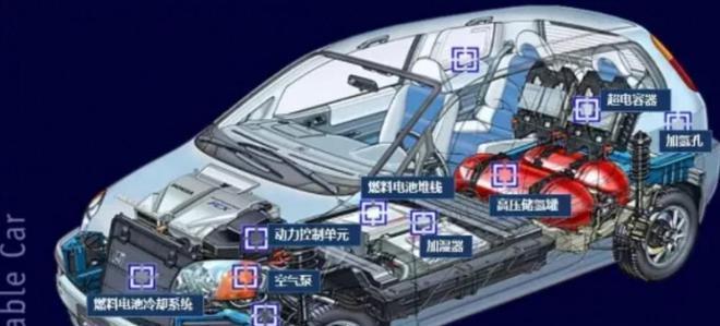 电池上下跳动的原因是什么？  第2张
