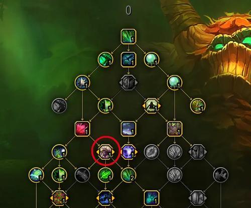 魔兽世界奶德装备属性选择标准是什么？  第1张