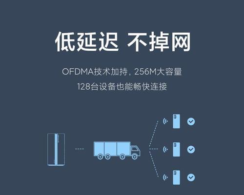 小米路由器宿舍网络设置方法是什么？  第3张