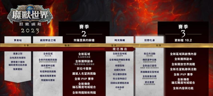 魔兽世界为何缺少日历功能？  第3张