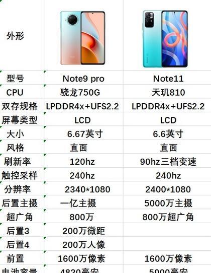 红米note9加密相册的设置步骤是什么？  第3张