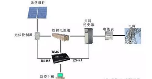 南孚电池胀电的原因及解决办法？  第2张