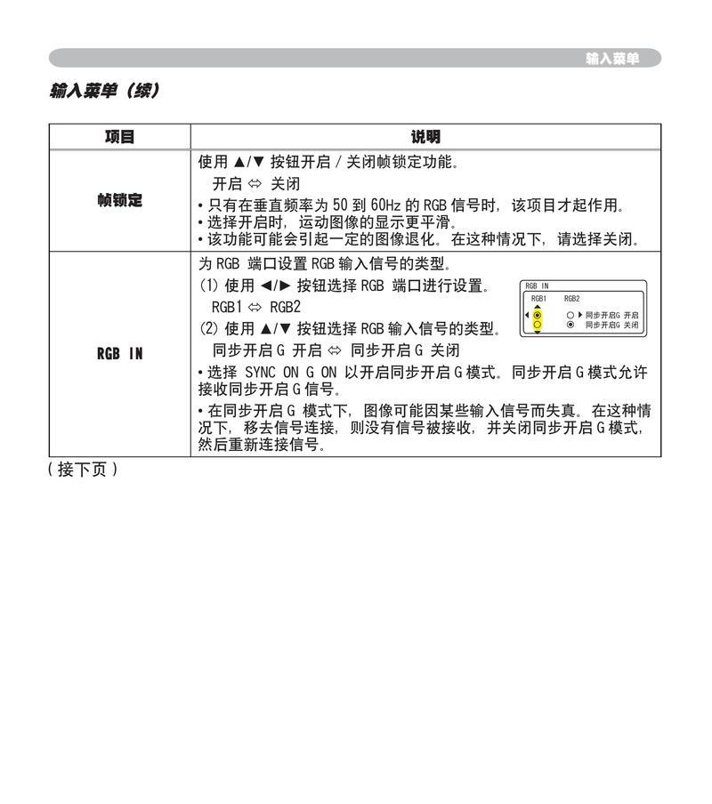 日立液晶投影仪如何连接苹果笔记本电脑？  第3张