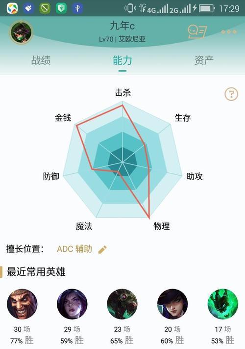 下载英雄联盟电脑版需要注意什么？有哪些常见问题？  第1张