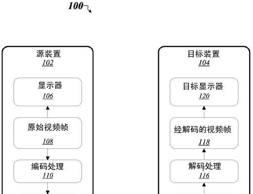 流式传输数据线接线步骤是什么？  第2张