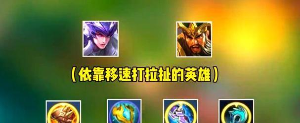王者荣耀装备搭配技巧有哪些？如何快速选择合适的装备？  第1张