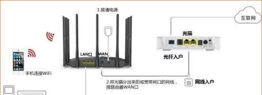 路由器设置步骤复杂吗？  第1张