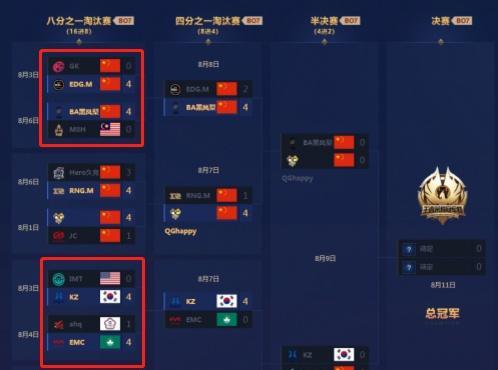 王者荣耀如何开启勿扰模式？  第1张