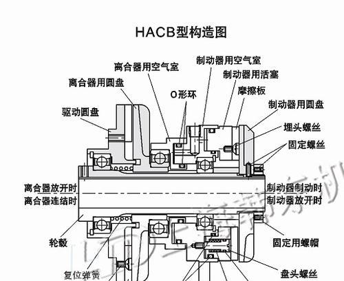 能刨地的机器人有哪些？它们的工作原理是什么？  第1张