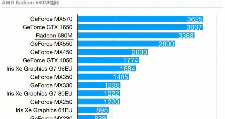 目前哪些笔记本支持更换cpu？更换cpu需要注意什么？  第1张