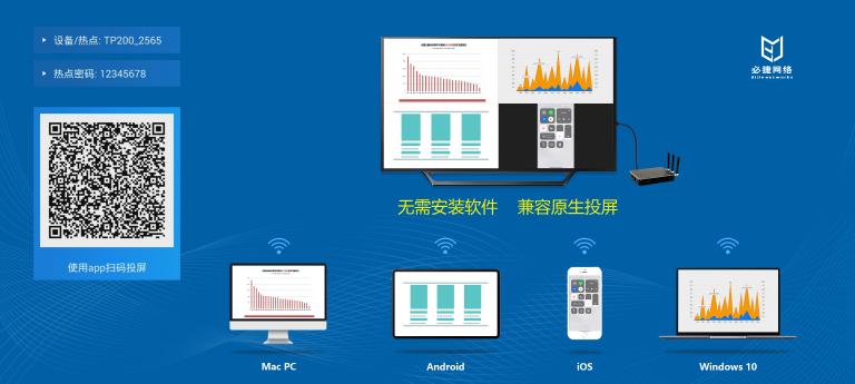 必捷投屏课件操作步骤是什么？是否支持所有手机？  第1张