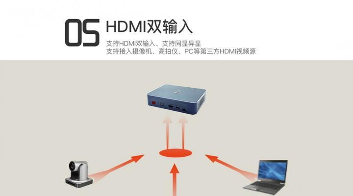 必捷投屏课件操作步骤是什么？是否支持所有手机？  第2张