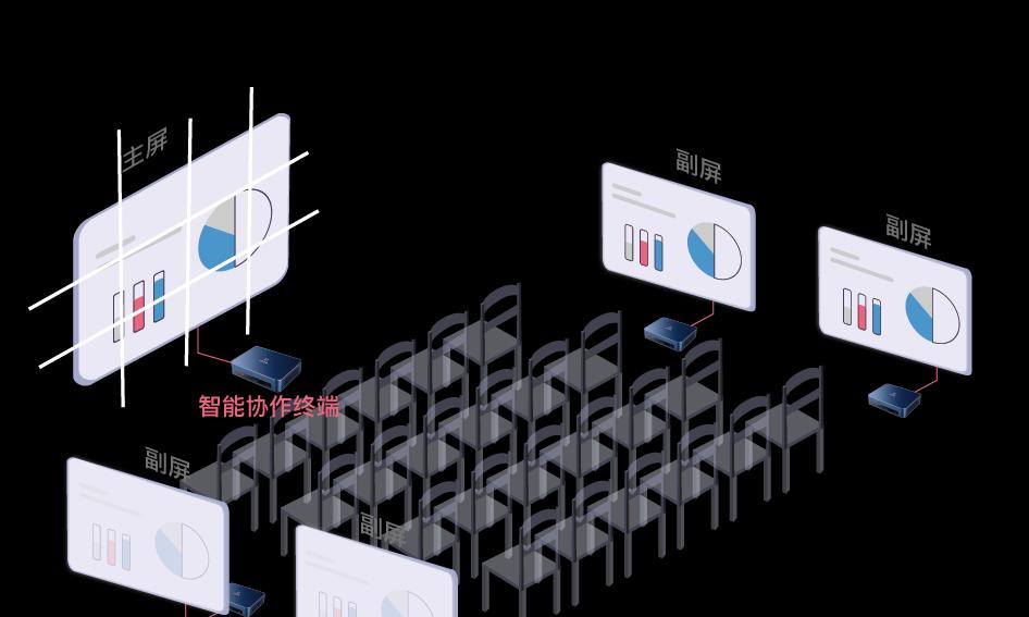必捷投屏课件操作步骤是什么？是否支持所有手机？  第3张