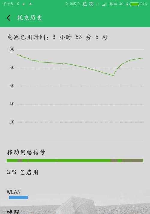 小米电池组合装缺失的原因是什么？  第3张