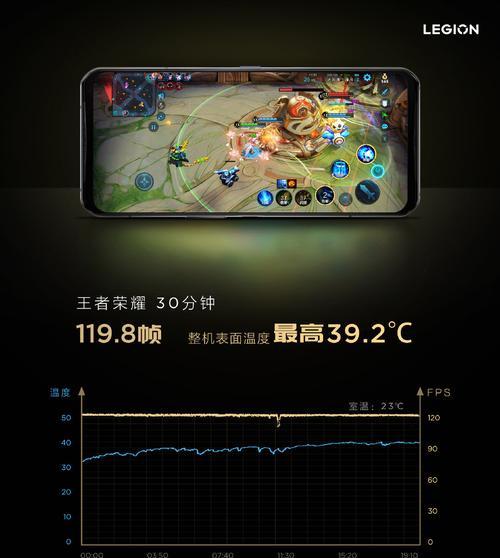 联想电脑检测帧率的方法是什么？帧率数据有何意义？  第3张