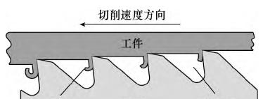 如何调整转换器的切削速度？  第1张