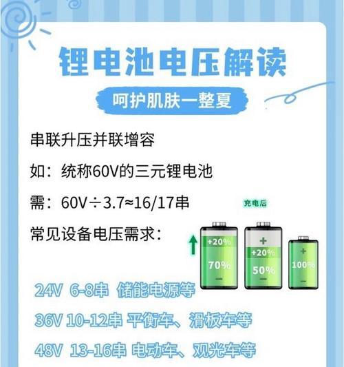 蓄电池功率为何要高？高功率蓄电池的优势是什么？  第1张