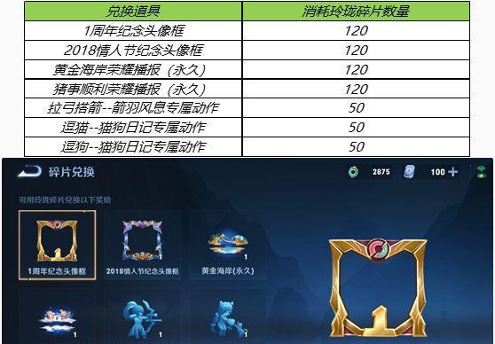 王者荣耀夺宝的解锁条件是什么？如何快速获得夺宝资格？  第1张