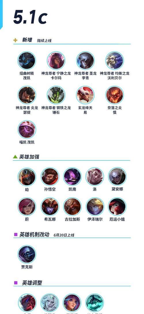 英雄联盟打龙有什么用？如何提高打龙效率？  第2张
