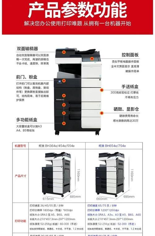 柯尼卡美能达打印机双面扫描的操作步骤是什么？  第2张