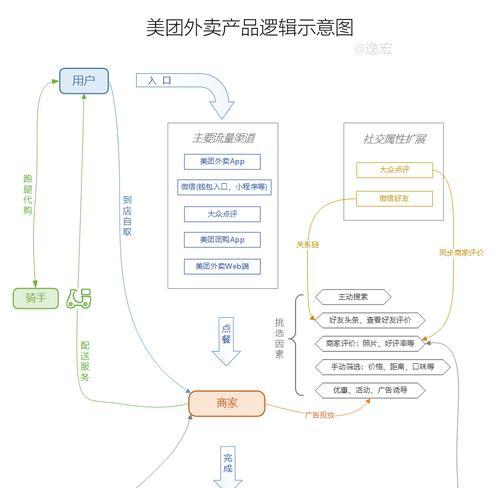 惠友华为笔记本的性能如何？用户对其评价如何？  第1张