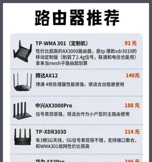 巡天路由器选购指南是什么？如何挑选适合自己的巡天路由器？  第1张