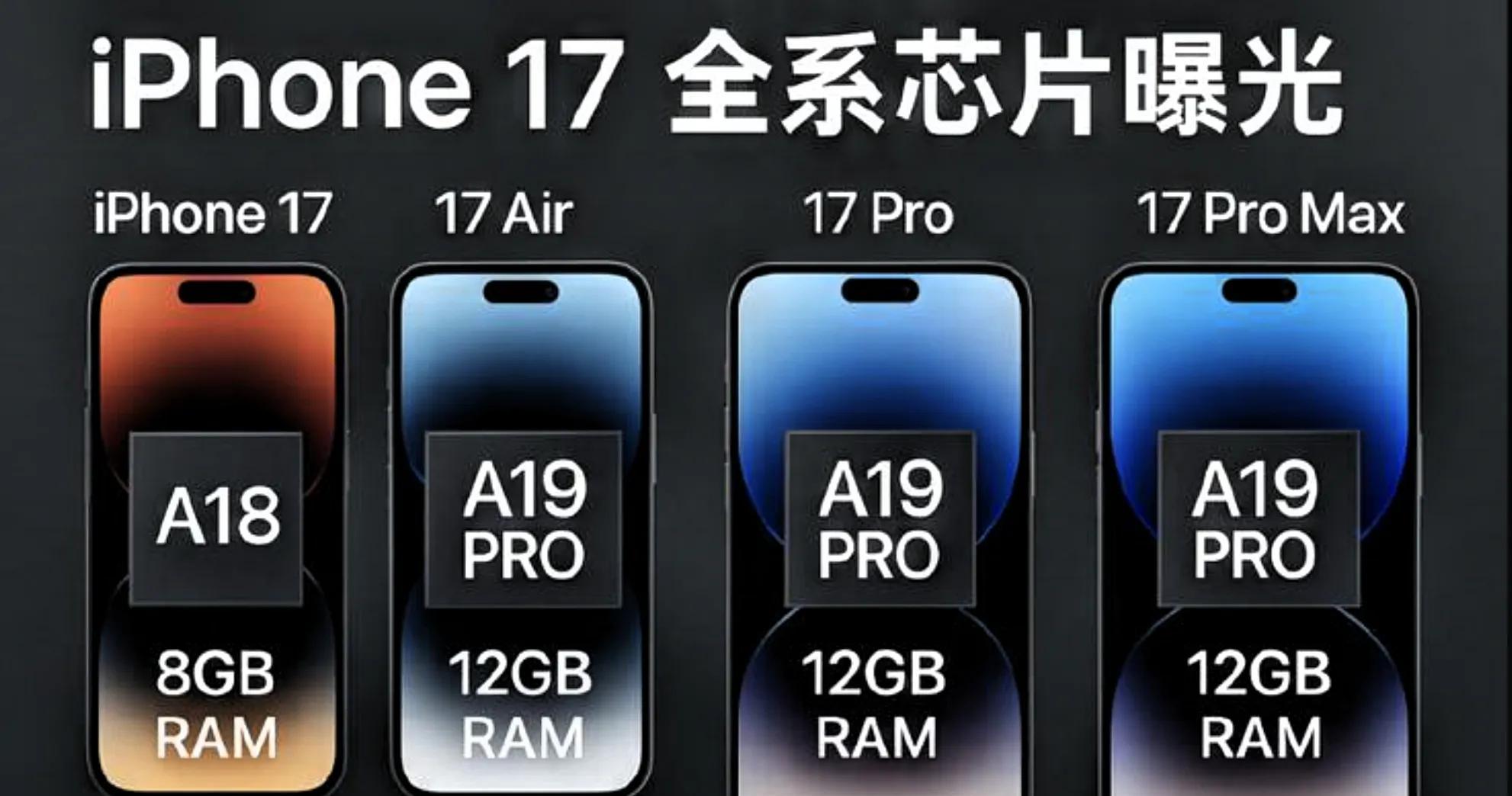 外媒曝iPhone17Pro大升级，升级项目达16项，或成十年最激进改款  第3张