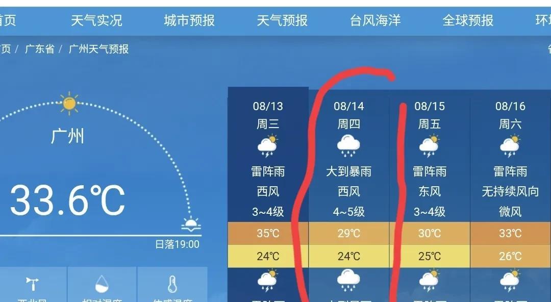 台风“杨柳”今晚到明晨在粤闽交界登陆,广东多地暴雨大暴雨来袭  第7张