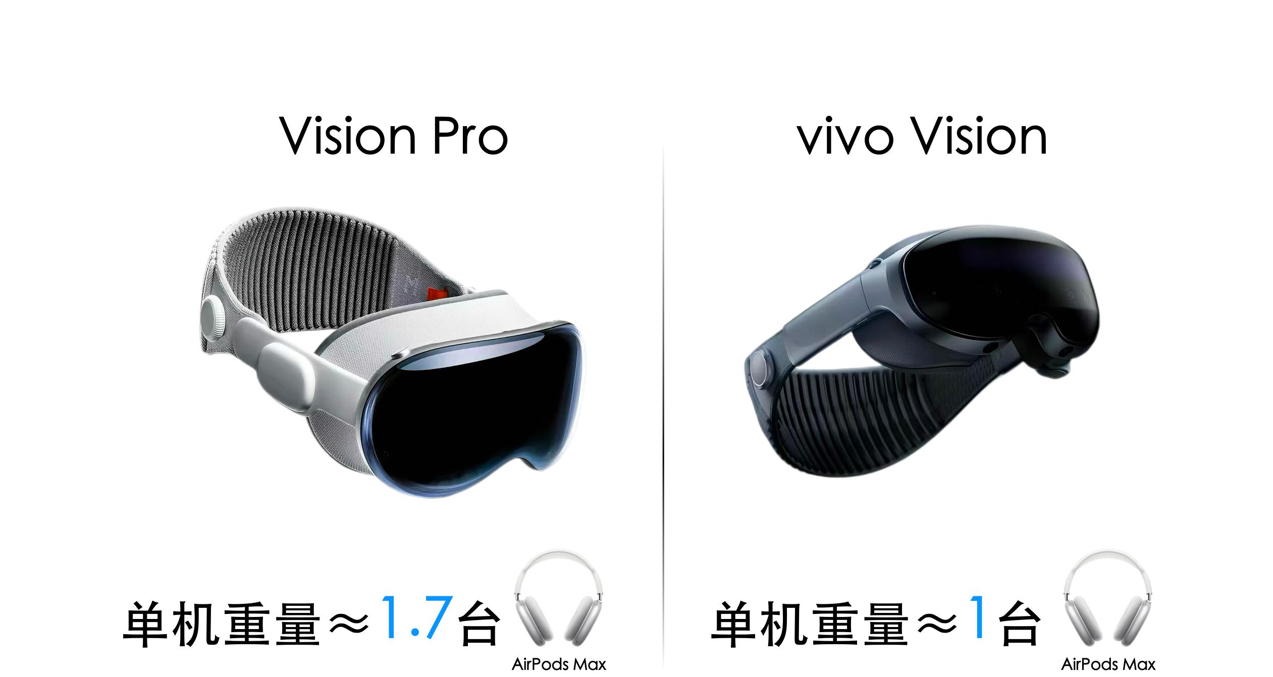 终于！国内首款“VisionPro”定档：8月21日发布  第5张