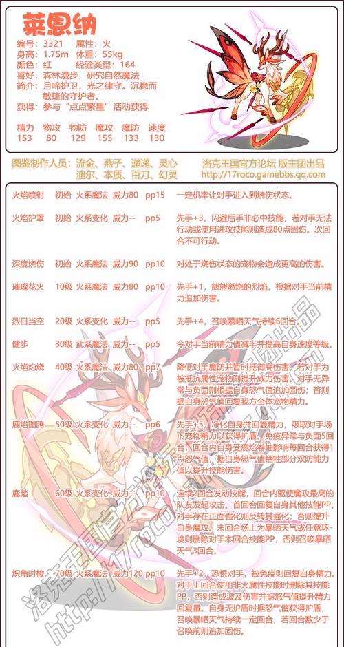 洛克王国技能刷级的有效方法有哪些？  第2张