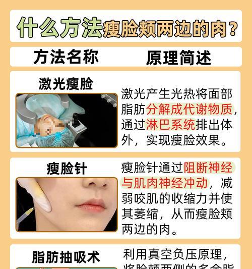 告别“胖脸”（15个简单易行的方法）  第3张