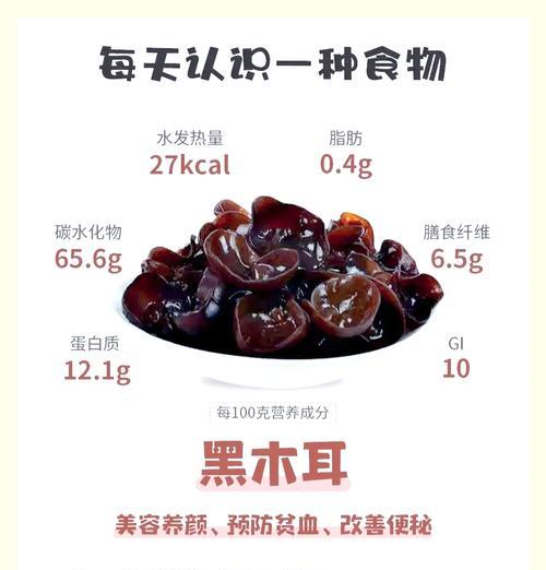 晚上吃黑木耳能减肥吗（黑木耳中的减肥秘密揭秘）  第1张