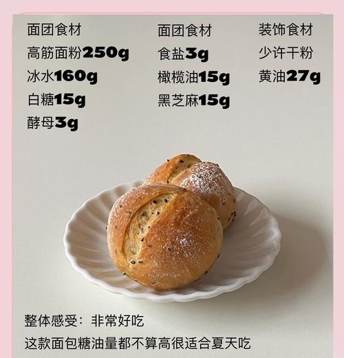 做芝麻球的制作方法和配料大揭秘（让你轻松掌握）  第2张