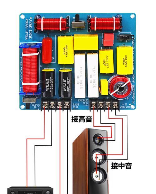 音箱高音与低音如何区分？  第3张