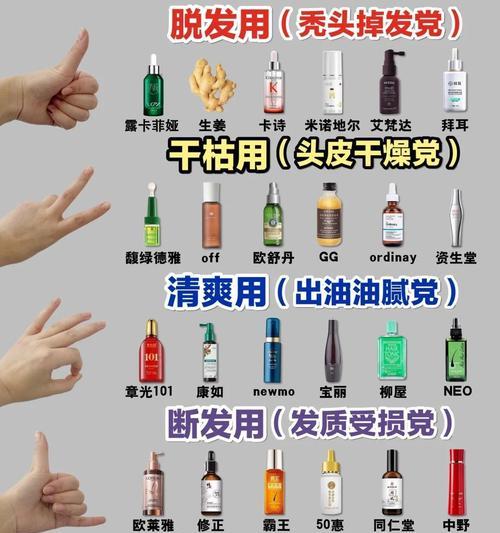 女人头发掉得厉害该怎么办（解决女性脱发的7个方法）  第2张