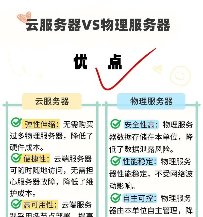 云服务器文件属性更改步骤？  第1张