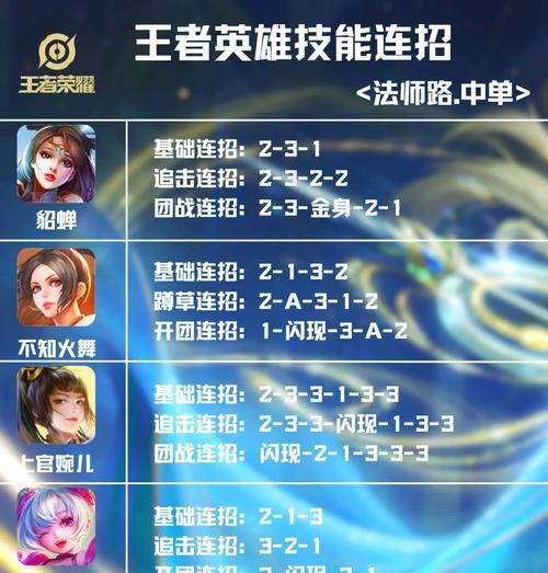 王者荣耀选择技能的策略是什么？  第3张