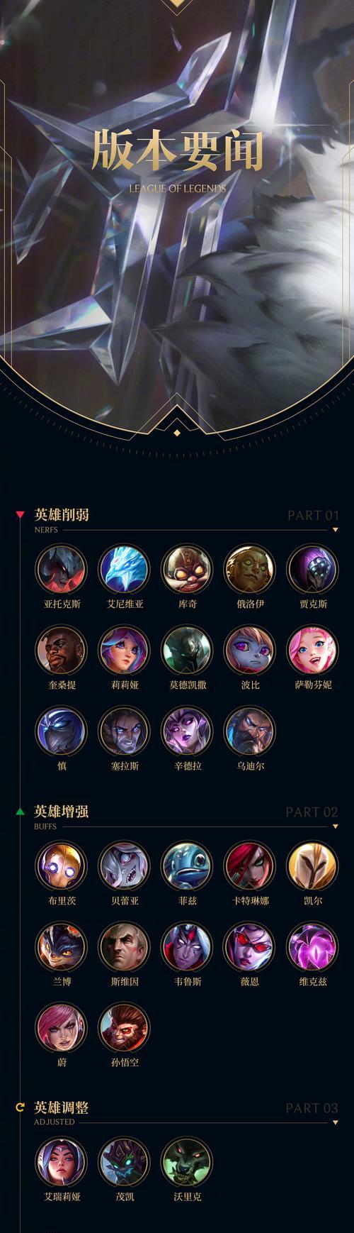 英雄联盟如何获得恐惧角色？  第3张