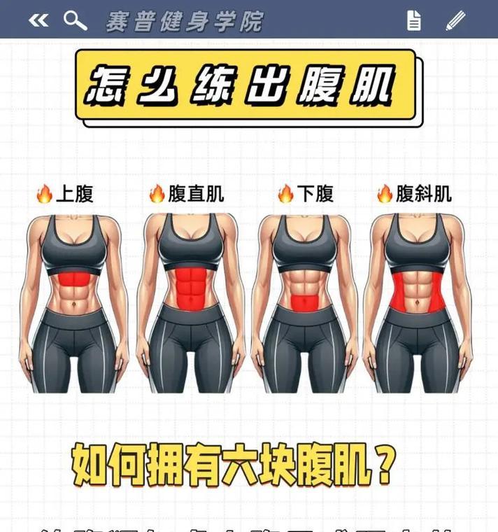 如何高效锻炼腹肌（掌握这些方法）  第2张