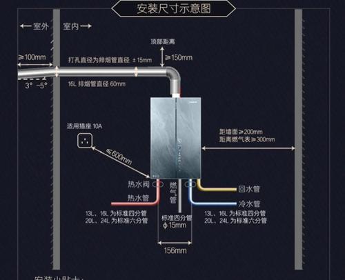 天然气热水器风管的作用是什么？如何正确安装？  第2张