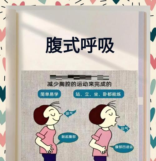 女生瘦肚子必备（通过正确的呼吸方式）  第1张
