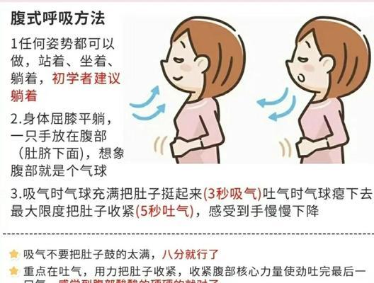 女生瘦肚子必备（通过正确的呼吸方式）  第2张