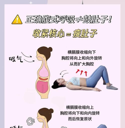 女生瘦肚子必备（通过正确的呼吸方式）  第3张