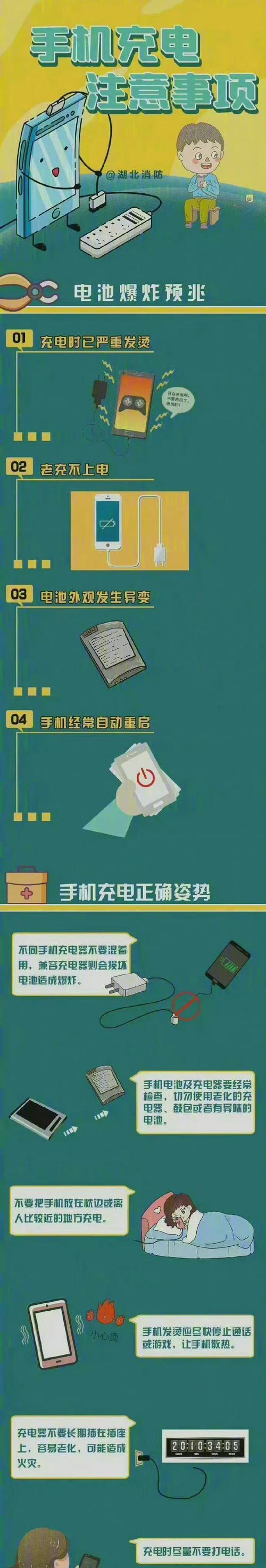 手机配件链子充电器有何特别之处？如何使用？  第2张
