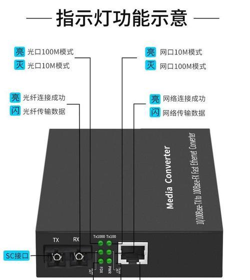 快速以太网收发器的正确接线方法是什么？  第1张