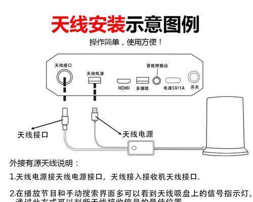 广电机顶盒放大器的正确位置？  第3张