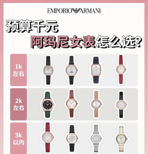 阿尼玛智能手表如何调整时间和日期？  第1张